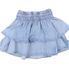 Online Name It Name It Skirt Light Blue Denim