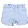 Online Name It Name It Light Blue Denim Shorts